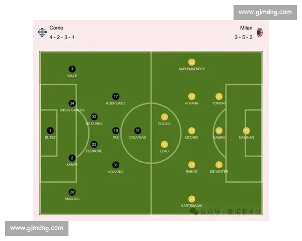 罗马对阵国际米兰赛前走势分析与胜负预测前瞻解读关键因素全面评估